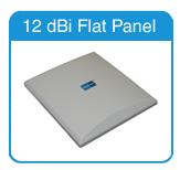 12dbiflatpanelantena