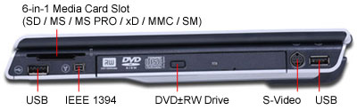 laptop4