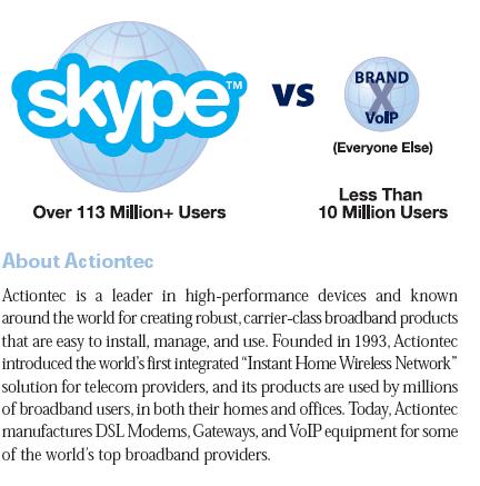 voskyaboutskype